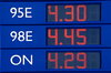 Fuel prices in Poland