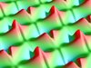 colour math function