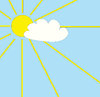 weather