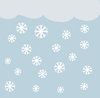 weather