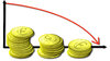 euro chart 2