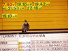 pigeon (where to go?)