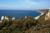 Dorset Devon COast