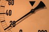 Measurement