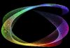 Futuristic Background 4