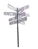 Directions