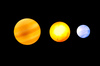 Planets